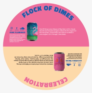 Mockedupfiles-13, HD Png Download, Free Download