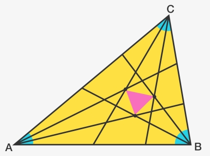 Theorems Involving Equilateral Triangles - Properties Of Equilateral Triangle, HD Png Download, Free Download