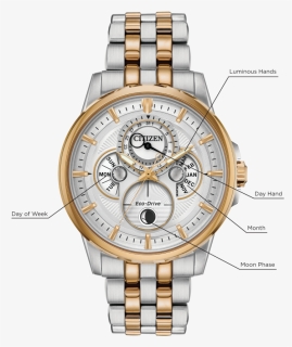 Calendrier Alternate View - Citizen Calendrier Moonphase, HD Png Download, Free Download