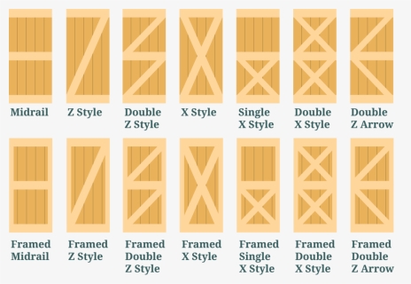 Lakeside Styleguide - Wood, HD Png Download, Free Download