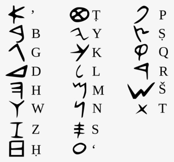 Phoenician Alphabet, HD Png Download, Free Download