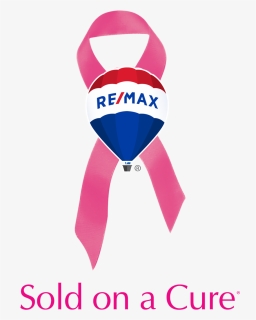 Transparent Remax Balloon Png - Sports Equipment, Png Download, Free Download