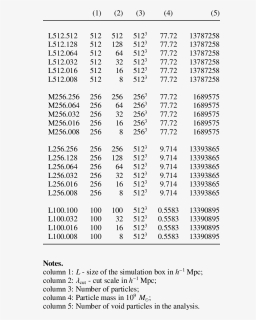 Document, HD Png Download, Free Download