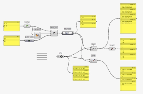 Diagram, HD Png Download, Free Download