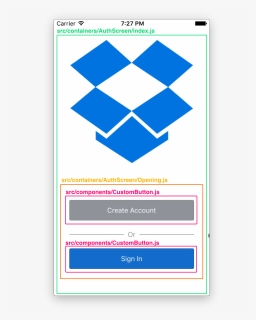 Some Visual Cues On The App Structure - Dropbox Transparent Logo, HD Png Download, Free Download