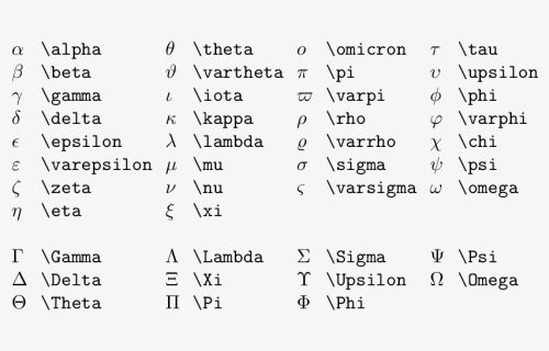 Simbol Simbol Fisika Dan Matematika Ekonomi Imagesee