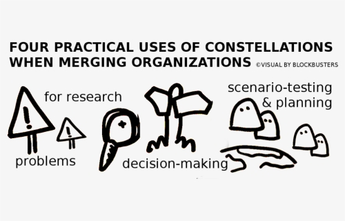 Organizational Constellations, Business Constellations, - Cartoon, HD Png Download, Free Download