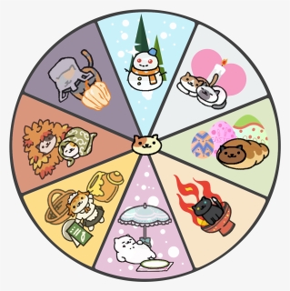 Neko Atsume Harry Potter , Png Download - Full Rare Neko Atsume, Transparent Png, Free Download