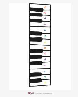 Cs On Piano, HD Png Download, Free Download