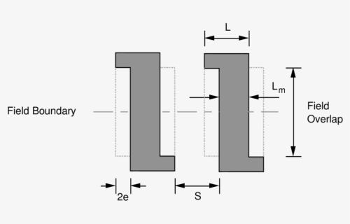 Diagram, HD Png Download, Free Download