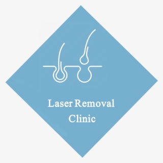 Laser Hair Removal Clinic - Breckenridge, HD Png Download, Free Download