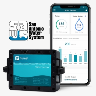 San Antonio Water System, HD Png Download, Free Download