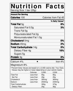 Health Warrior Bars - Hershey Kiss Nutrition Facts, HD Png Download, Free Download