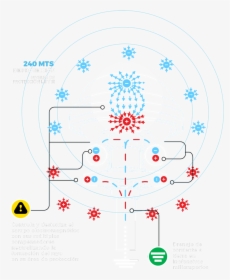 Diagram, HD Png Download, Free Download