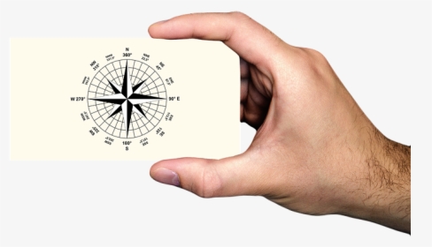 Hand, Keep, Compass, Business Card, Orientation - Demand And Desire, HD Png Download, Free Download