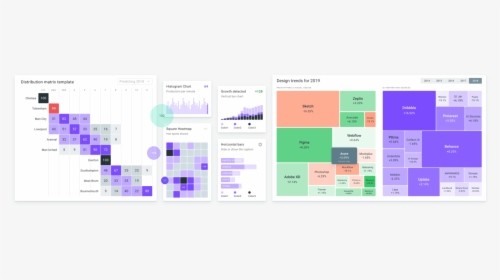 Figma Dashboard Ui Kit With Chart Templates - Figma Chart, HD Png Download, Free Download