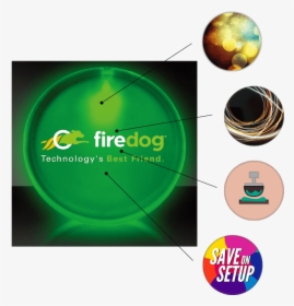 "   Class="top100 Items M - Firedog, HD Png Download, Free Download