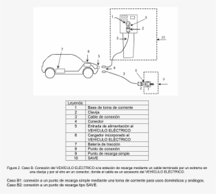 Diagram, HD Png Download, Free Download