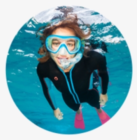 Conseil Choisir Masque Snorkeling Subea - Snorkeling, HD Png Download, Free Download