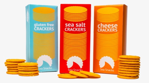 Transparent Ritz Cracker Clipart - Sandwich Cookies, HD Png Download, Free Download