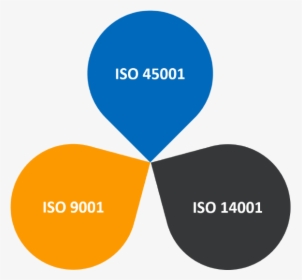 Iso 9001 Iso 14001 Iso 45001, HD Png Download, Free Download