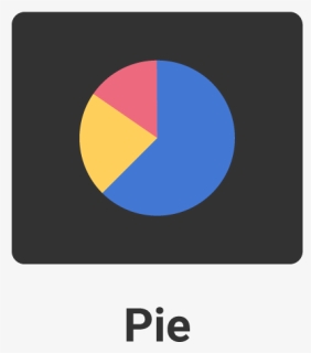 Meta Chart Pie Chart