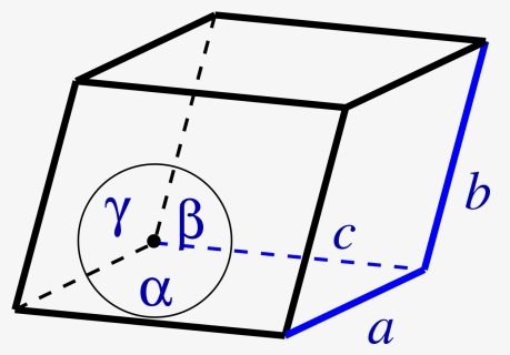 Diagram, HD Png Download, Free Download