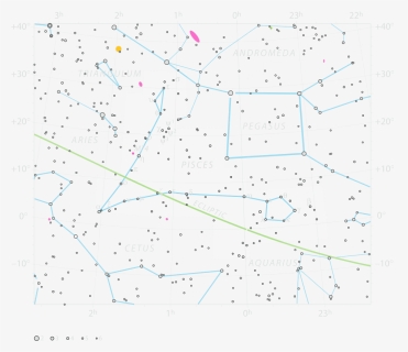 Chart Of Constellation - Map, HD Png Download, Free Download