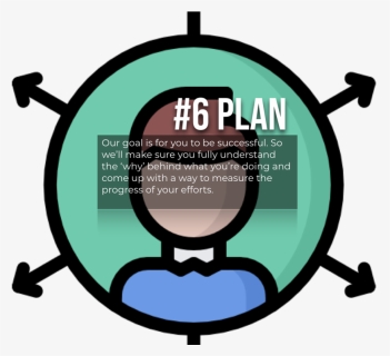 Plan - 001 - Soft Skills Png Icon, Transparent Png, Free Download