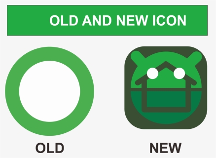 Old And New Icon - 92 News, HD Png Download, Free Download