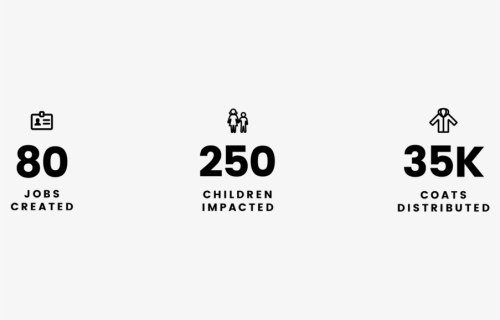 Home Stats Bar V2, HD Png Download, Free Download