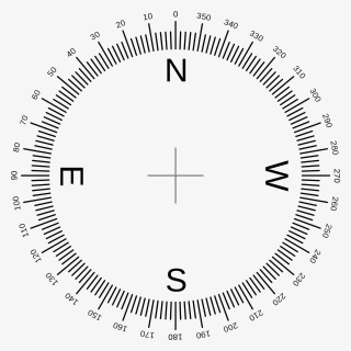 360 Compass Png , Png Download - 360 Degree Compass, Transparent Png, Free Download