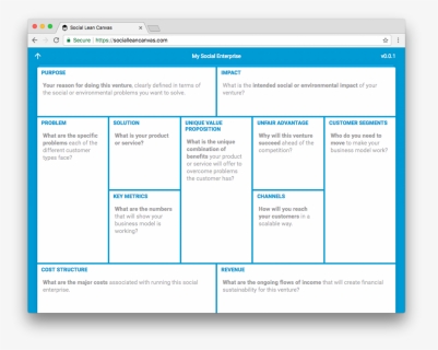 Social Lean Canvas, HD Png Download, Free Download
