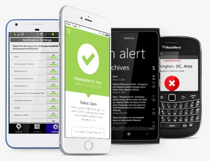 Alerts Mobile App, HD Png Download, Free Download