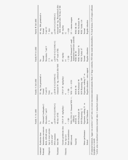 Document, HD Png Download, Free Download