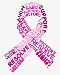 Breast Cancer Ribbon With Words, HD Png Download, Free Download
