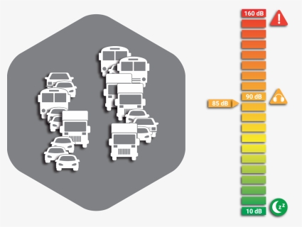 Vehicle Noise Png , Png Download - Traffic Noise Png, Transparent Png, Free Download