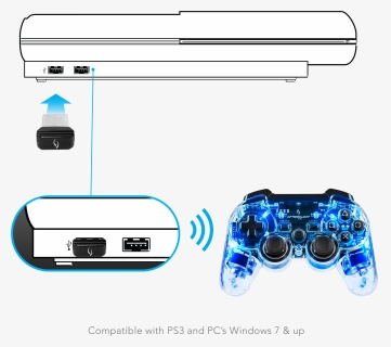 Ps3 Afterglow Wireless Controller , Png Download - Pdp Ps3 Afterglow Wireless Controller, Transparent Png, Free Download