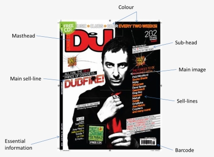 Dj Magazine, HD Png Download, Free Download