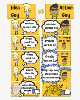 Idea Guy Vs Action Guy - Cartoon, HD Png Download, Free Download