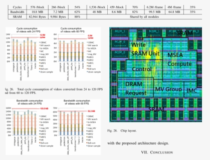 Computer Program, HD Png Download, Free Download