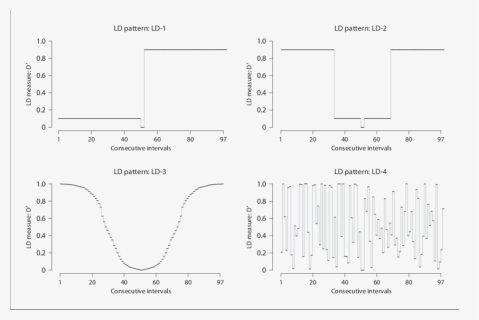 Diagram, HD Png Download, Free Download