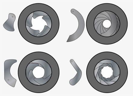 Diaphragm Iris Types - Types Of Mechanical Iris, HD Png Download, Free Download