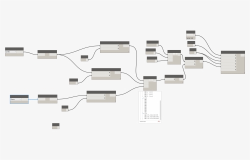 Diagram, HD Png Download, Free Download