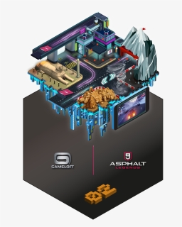Aws Is How Game Tech Gameloft Issue Nav - Graphic Design, HD Png Download, Free Download