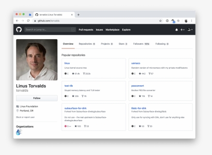 Linus Torvald"s Github Profile, Which Doesn"t Have - Email Address Github, HD Png Download, Free Download