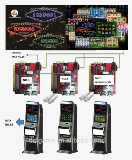 Vending Machine, HD Png Download, Free Download