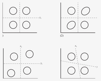 Circle, HD Png Download, Free Download