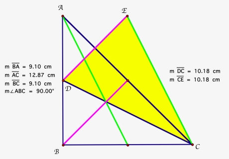 Looking At An Isosceles Triangle, We Know That The - Median Of Right Scalene Triangle, HD Png Download, Free Download