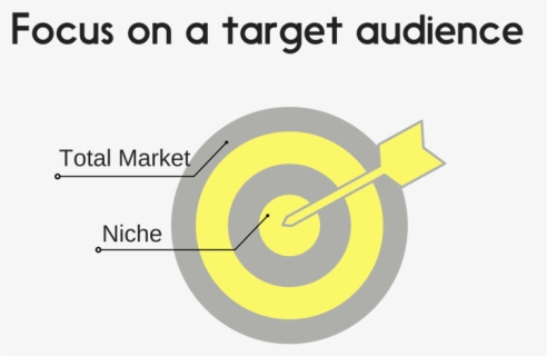 Focus On A Target Audience - Circle, HD Png Download, Free Download